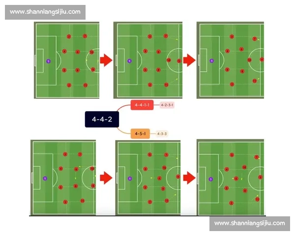 以边锋为核心推动战术革新重塑现代足球进攻体系格局与节奏演变