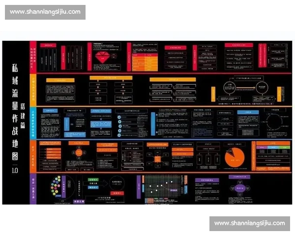 基于防守数据的体系化分析与球队竞争力评估研究方法与趋势洞察