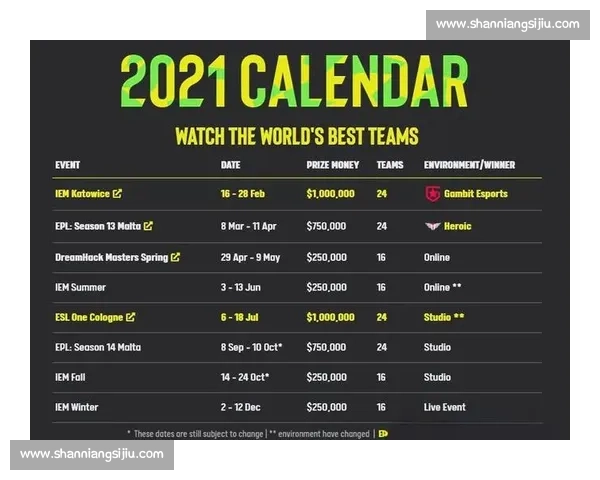 全球顶尖电竞赛事盛况解析与选手巅峰对决全景揭秘 全球顶尖电竞赛事盛况解析与选手巅峰对决全景揭秘
