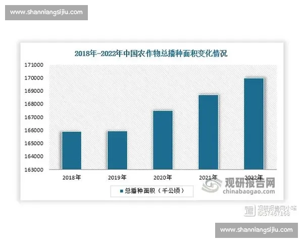 基于市场需求变化的趋势分析与未来发展战略研究