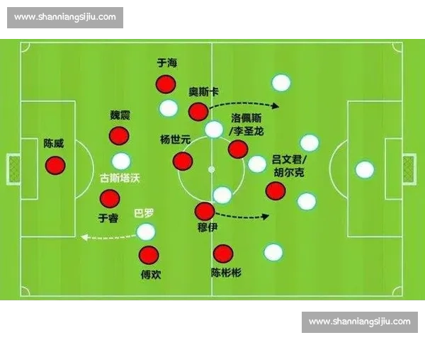 深度赛事分析：揭示战术布局与球员表现对比赛结果的深远影响